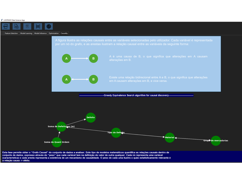 LUSITANO-DATA: A Causal-Based Framework for Agnostic Intelligent Data Analysis